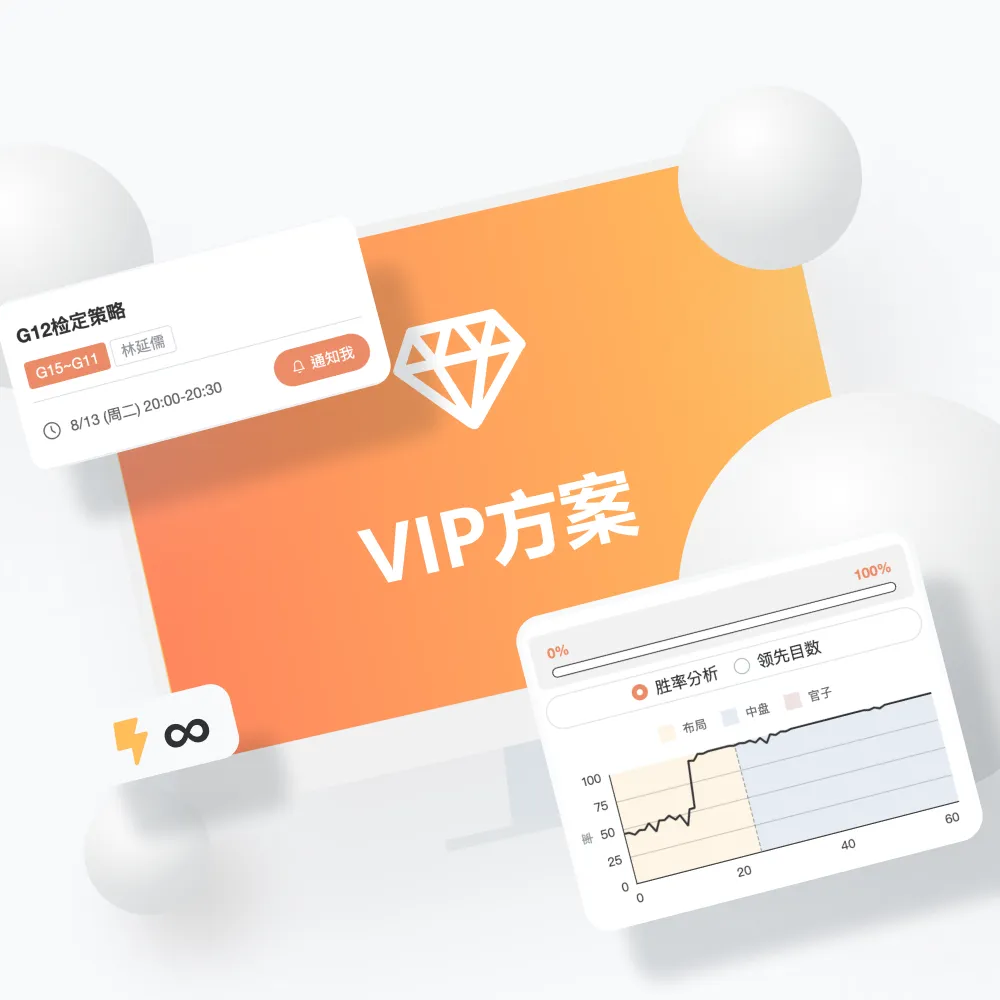 VIP方案强化学习效力, 玩学围棋终极体验！
职业导师LIVE互动、GOER AI 进阶图表覆盘分析、天梯闯关体力无限制，让你挑战自我、即时掌握对局胜率。就像全天候专属私教！